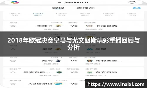 2018年欧冠决赛皇马与尤文图斯精彩重播回顾与分析