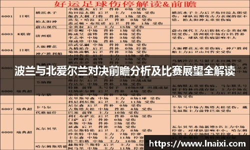 新利体育